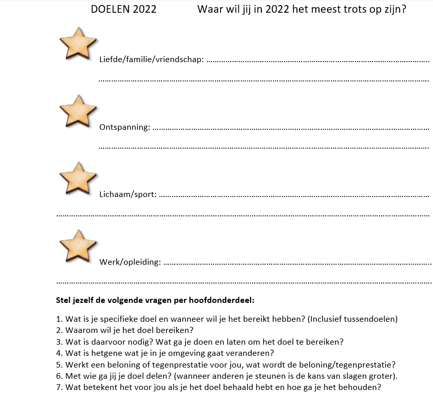Doelen 2022 7 vragen